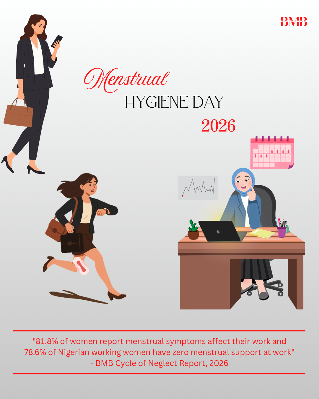 Cycle of Neglect – How Menstrual Health Is Silently Costing Nigerian Workplaces